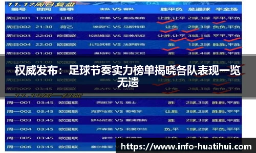 权威发布：足球节奏实力榜单揭晓各队表现一览无遗