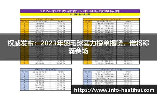 权威发布：2023年羽毛球实力榜单揭晓，谁将称霸赛场